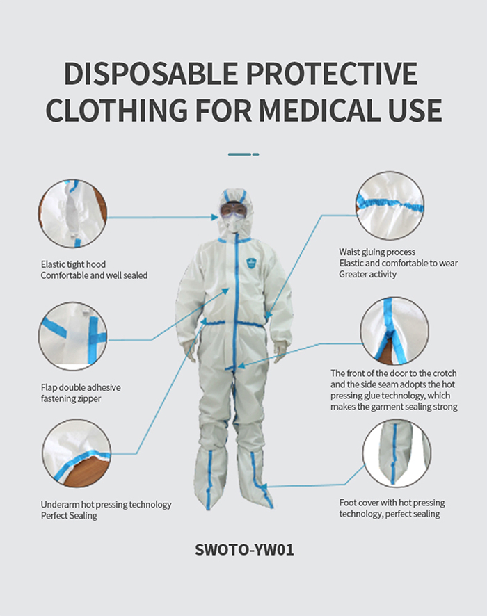 Medical Disposable Protective Clothing with Adhesive Type Buy Medical Disposable Protective